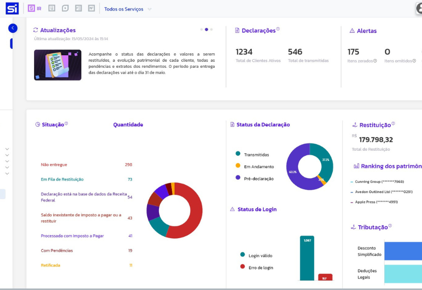 Foto: sistema IR - tela principal da home